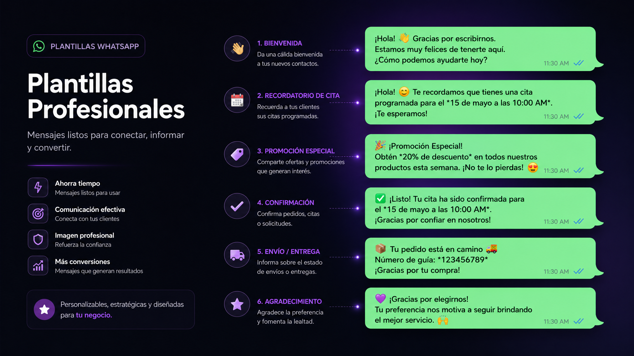 40 Mensajes listos para WhatsApp